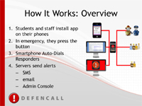 Healthcare On-Demand Webinar